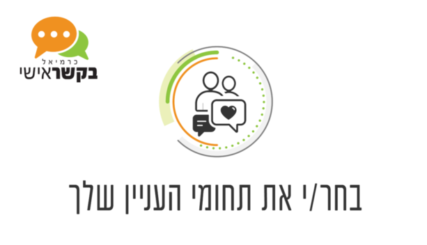 תושב איי אל: עיריית כרמיאל