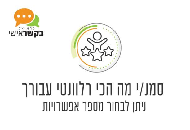 תושב איי אל: עיריית כרמיאל