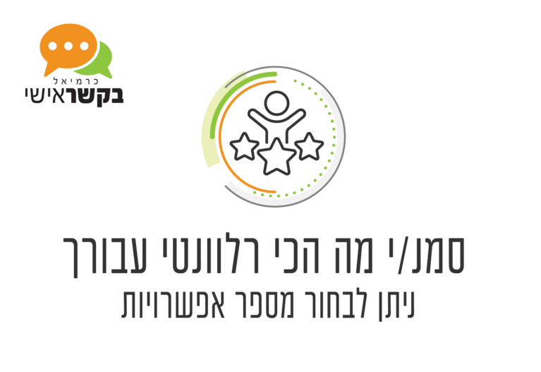 תושב איי אל: עיריית כרמיאל