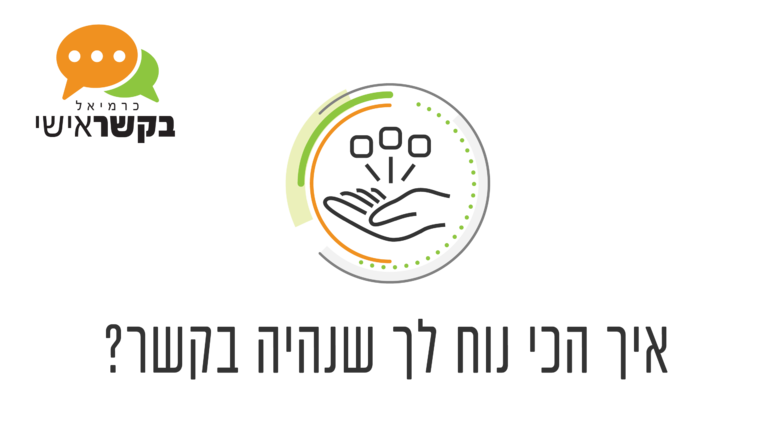 תושב איי אל: עיריית כרמיאל