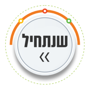 תושב איי אל: עיריית כרמיאל