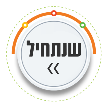 תושב איי אל: עיריית כרמיאל